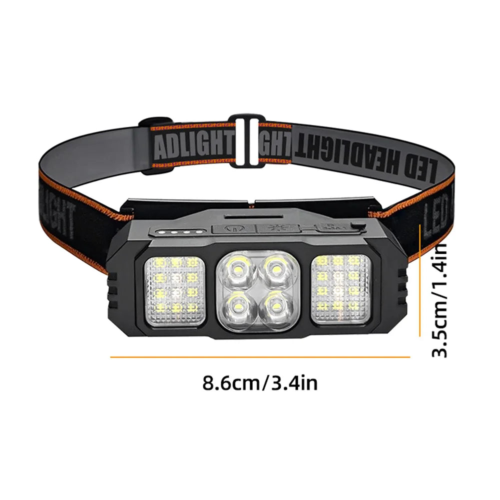 MOJOYCE LED Rechargeable Headlamp Waterproof Headlight For Outdoor