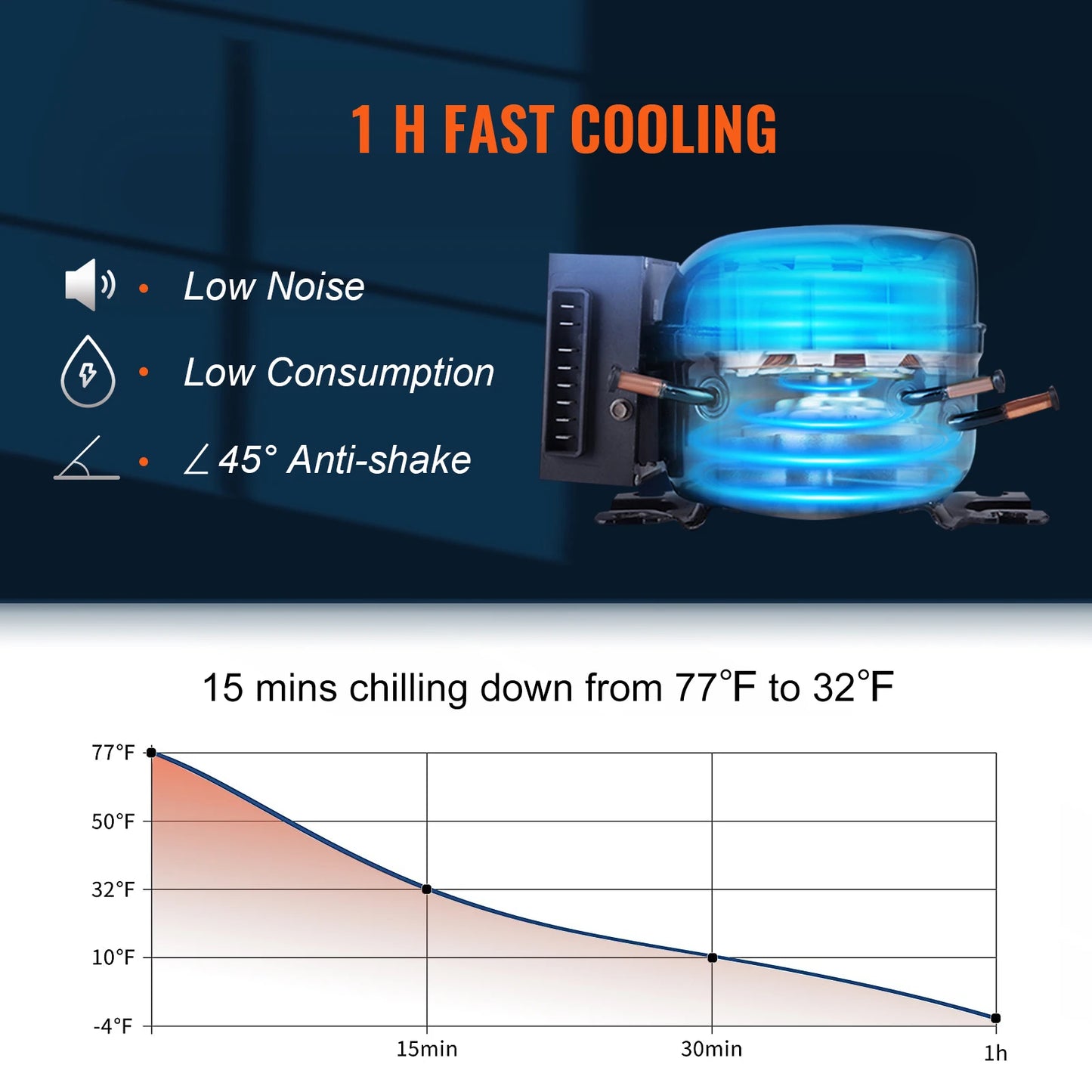 Portable Electric Car Refrigerator With Wheel Compressor Freezer