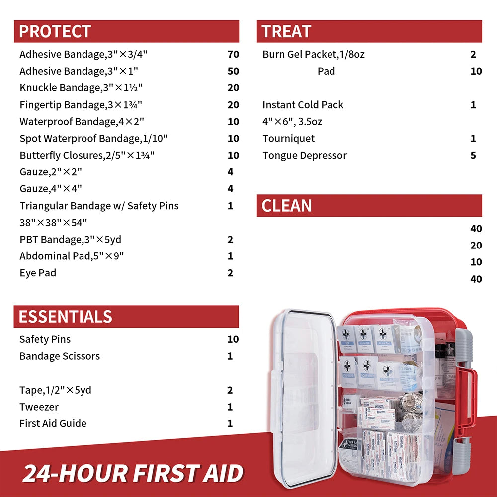 Rhino Rescue 350 Piece All Purpose First Aid Kit OSHA