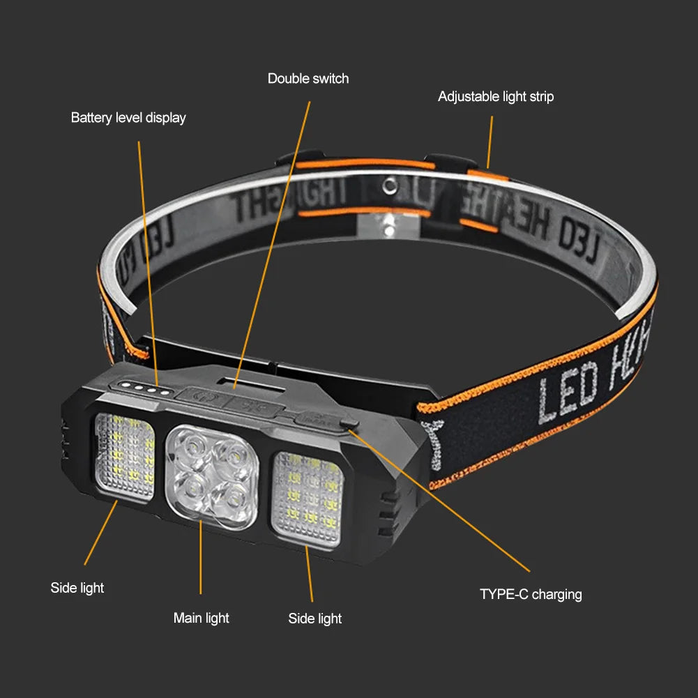 MOJOYCE LED Rechargeable Headlamp Waterproof Headlight For Outdoor