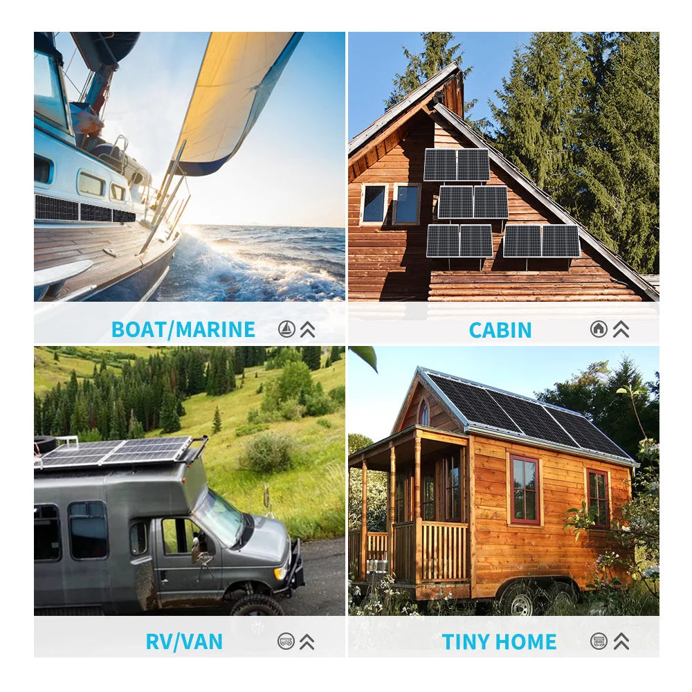 Renogy 50W 12V Mono Solar Panel for RV Marine Applications