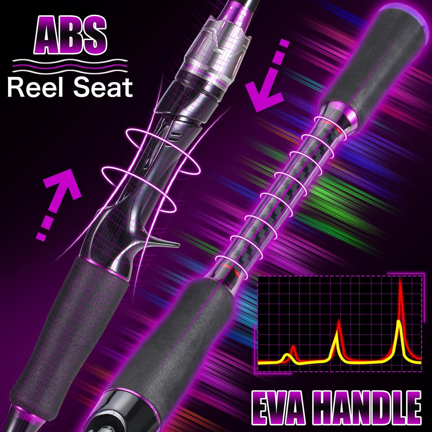 FridayInFishing Telescopic Fishing Rod Carbon Fiber Long Cast