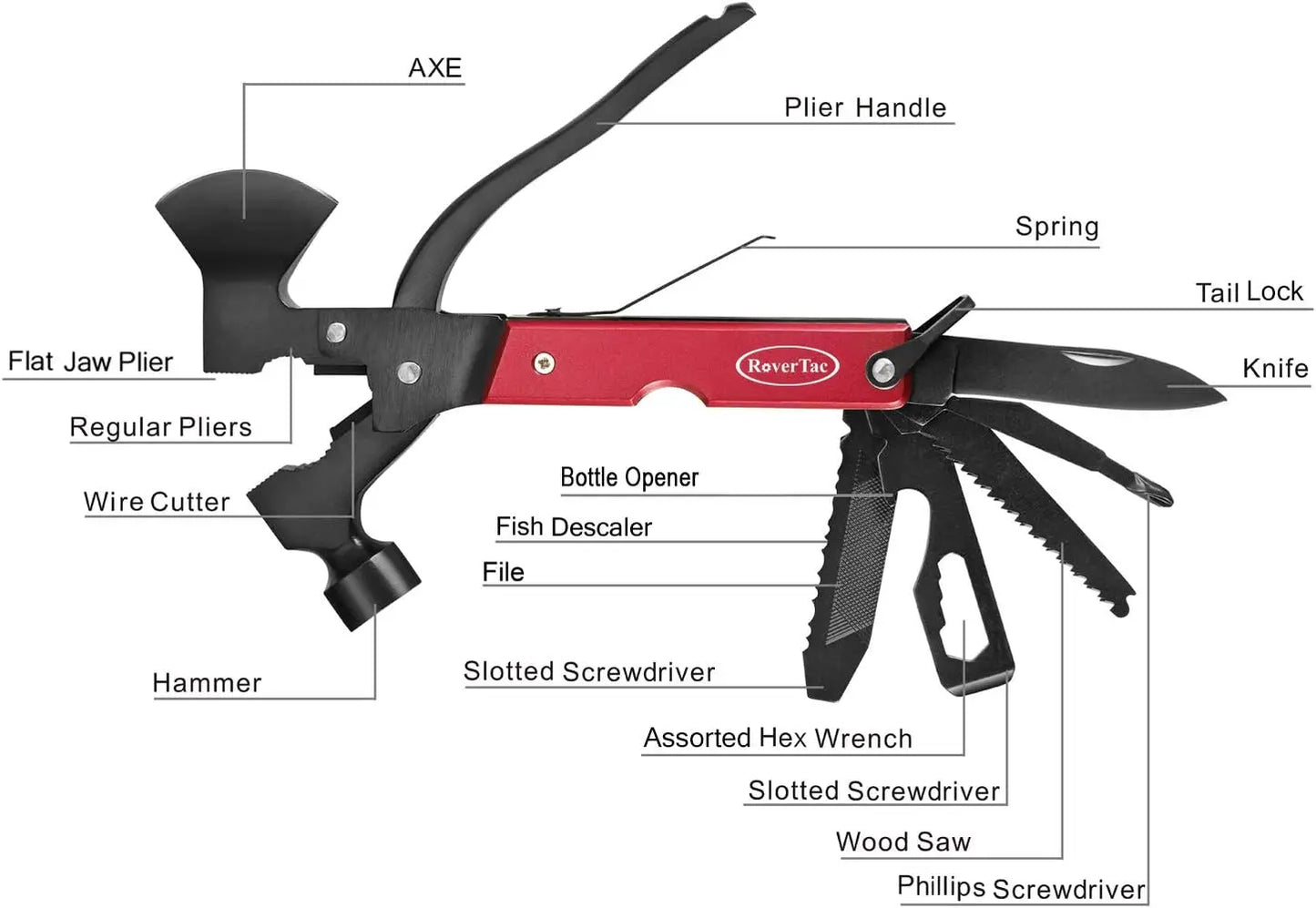 Multitool Camping Axe With Knife Hammer Saw 14 In 1