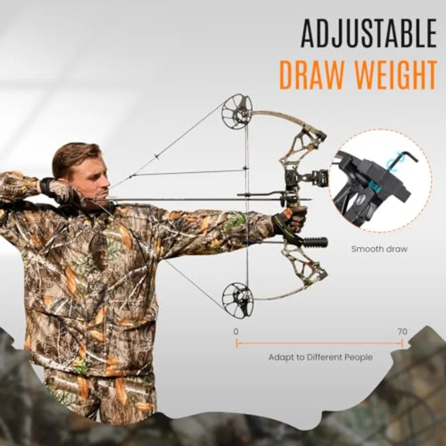 Lightweight Adjustable Compound Bow Package Draw 0-70 Lbs 320 FPS