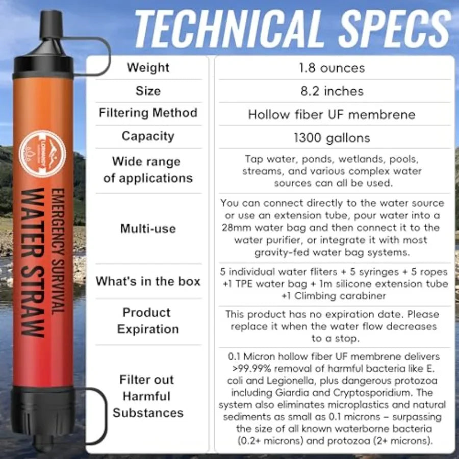 OLOEYCN Emergency Water Filter Straws for Hiking and Outdoor Survival