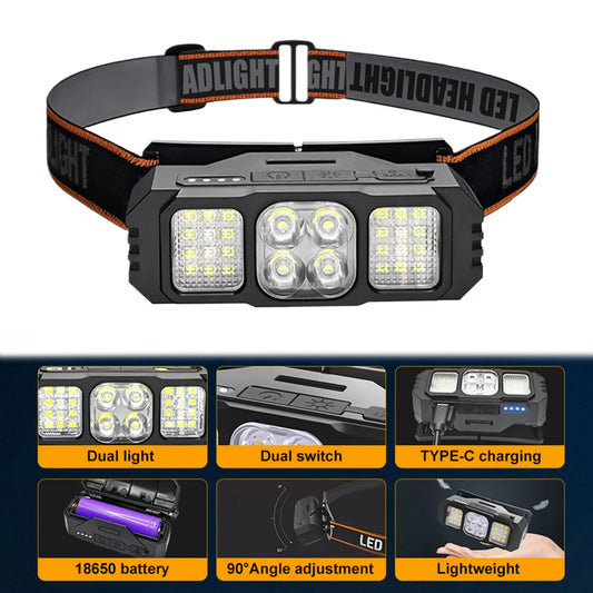 MOJOYCE LED Rechargeable Headlamp Waterproof Headlight For Outdoor
