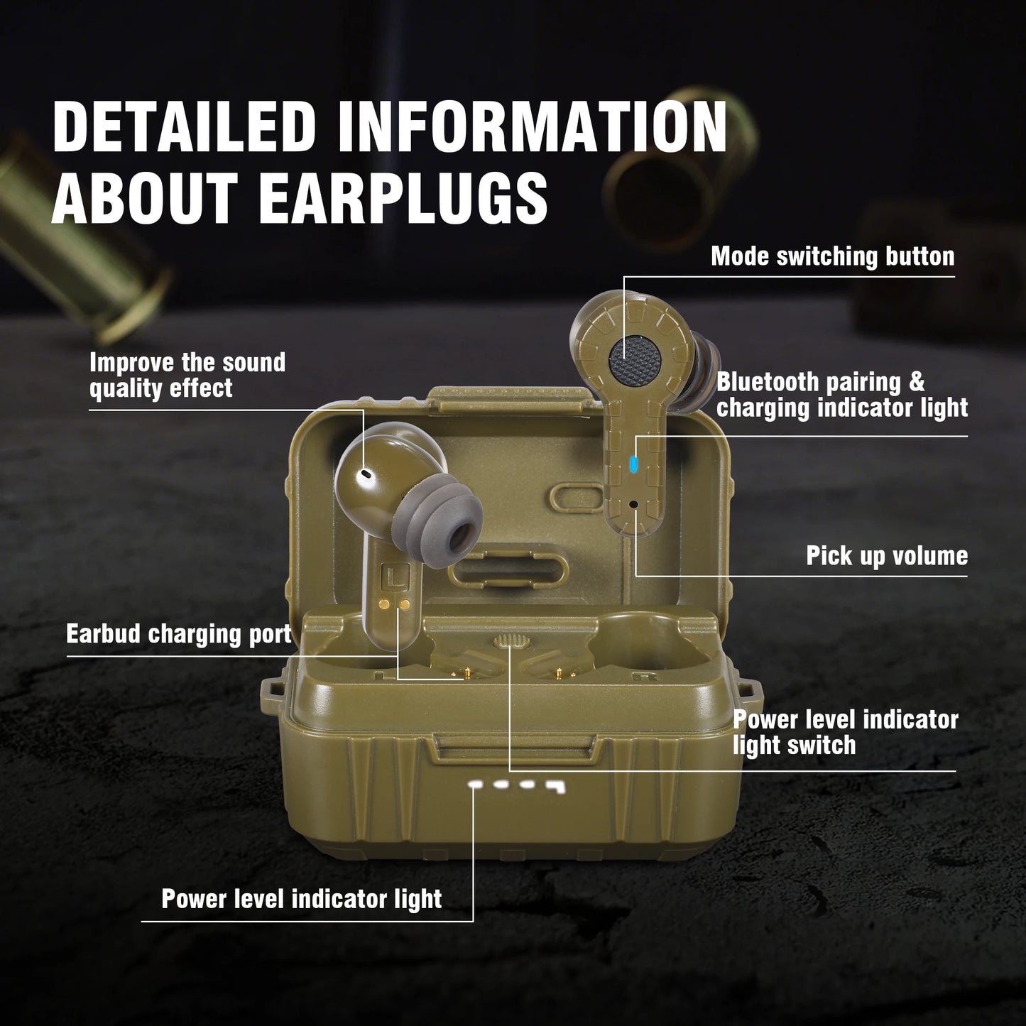 Tactical Headset Noise Reduction for Shooting Hearing Protection NRR27dB