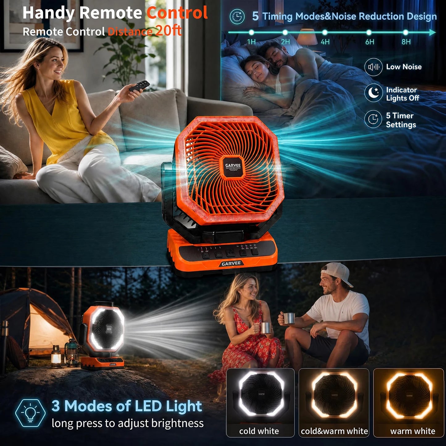 HiMISS Portable Camping Fan 40000mAh Remote LED Light 5 Speeds