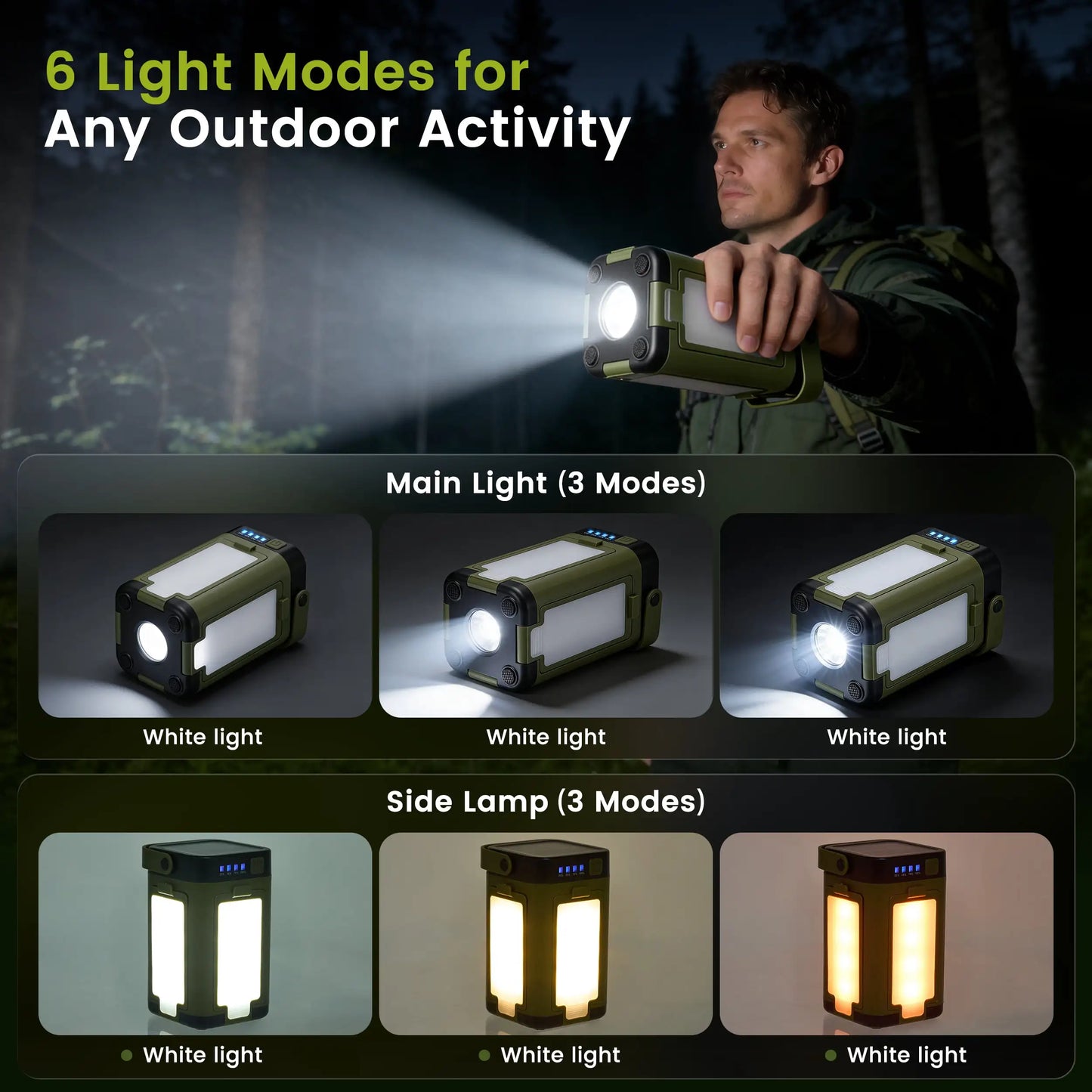RELOIVE LED Camping Lantern IPX4 Waterproof Solar Powered 6 Modes