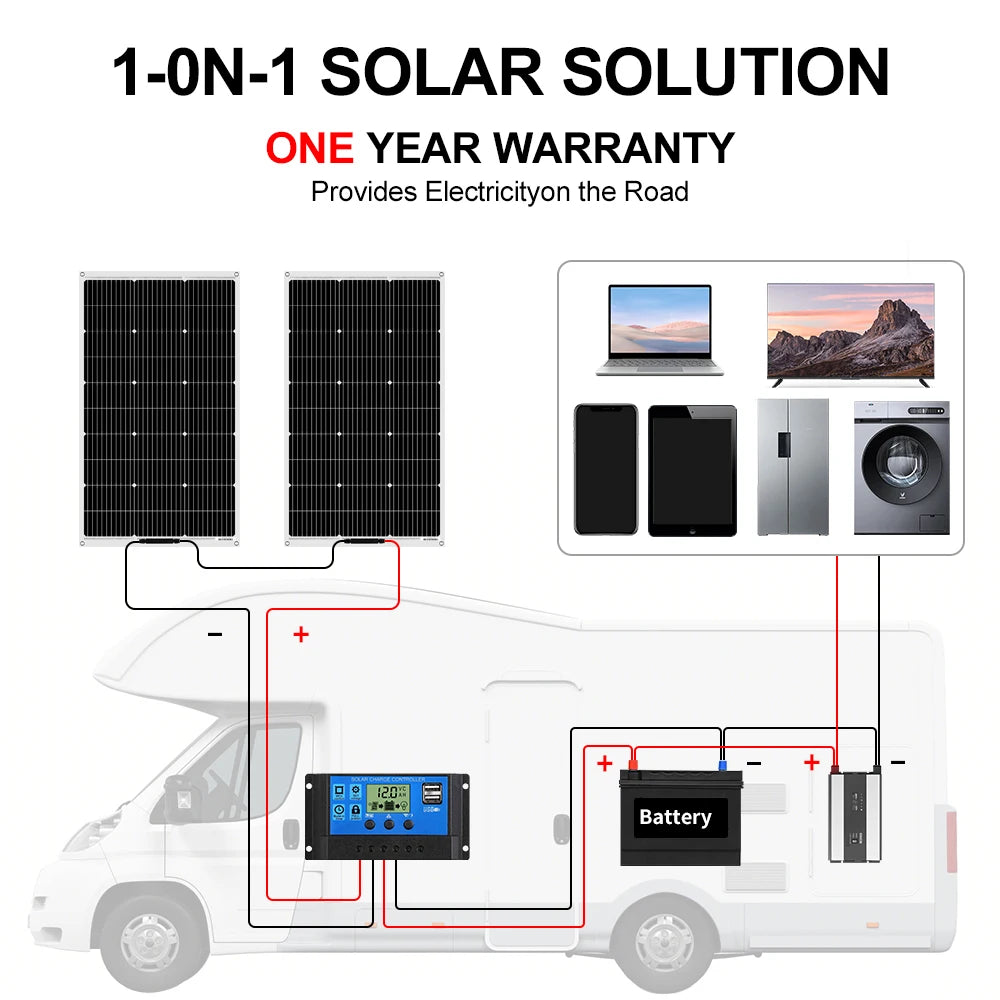 DOKIO 100W Flexible Solar Panel Monocrystalline For Camping RV 12V