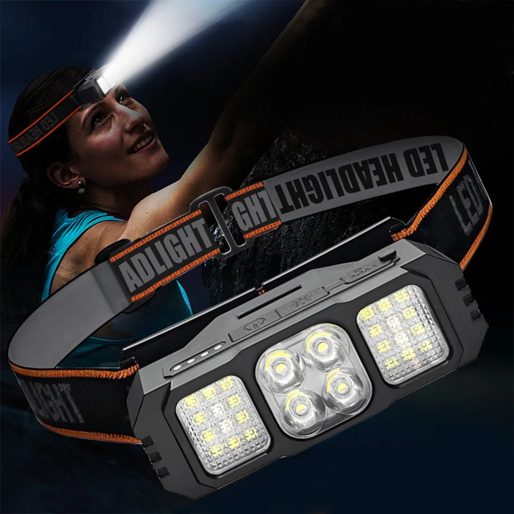 MOJOYCE LED Rechargeable Headlamp Waterproof Headlight For Outdoor