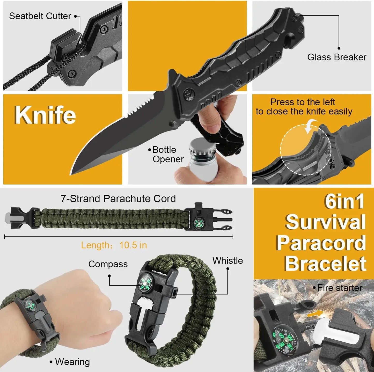19-in-1 Survival Kit for Men with Compass and Whistle