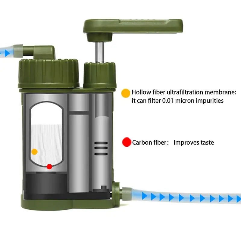 Emergency Survival Water Filter Hand Pump For Outdoor Hiking And Camp