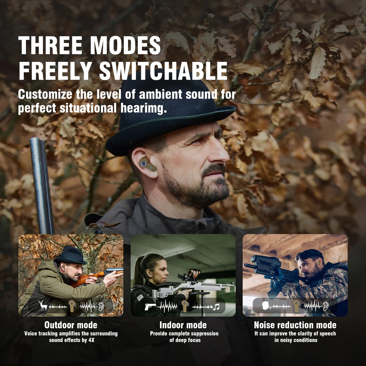 Tactical Headset Noise Reduction for Shooting Hearing Protection NRR27dB