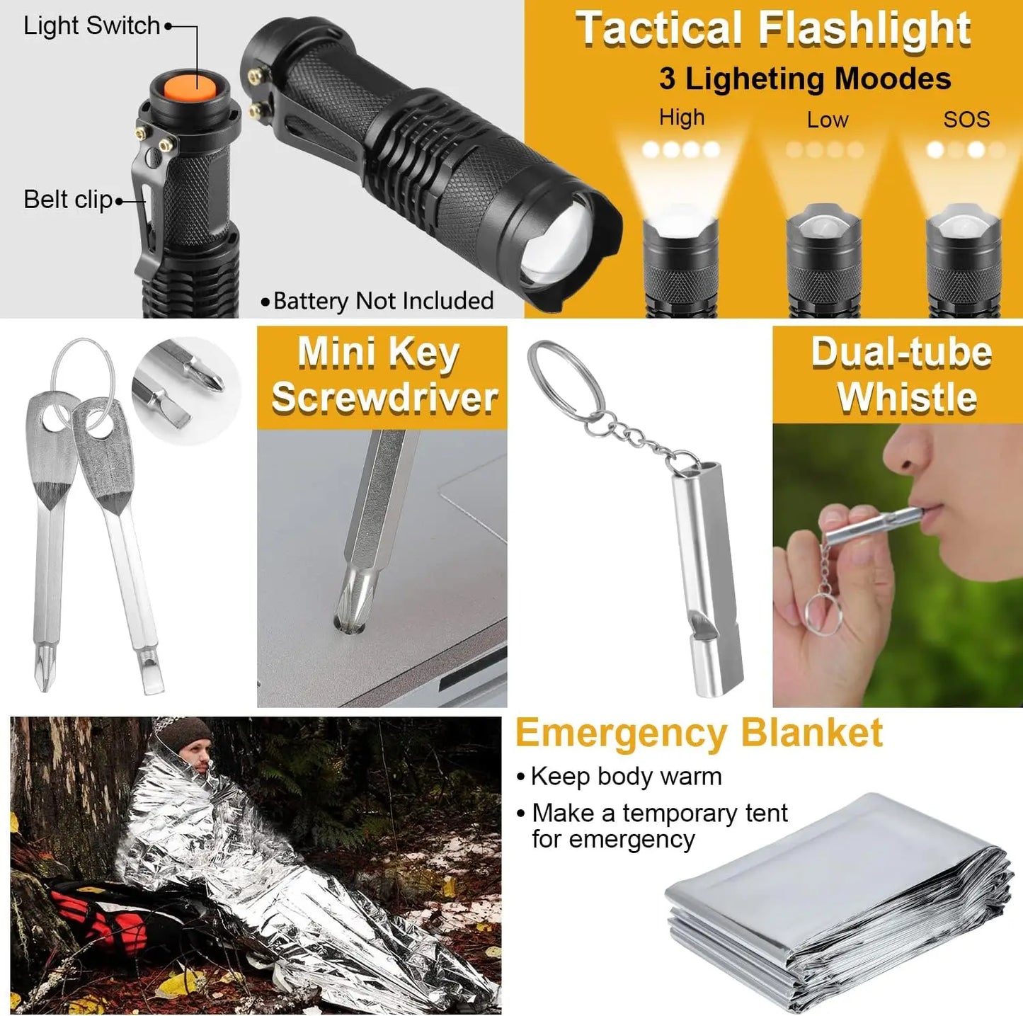 19-in-1 Survival Kit for Men with Compass and Whistle