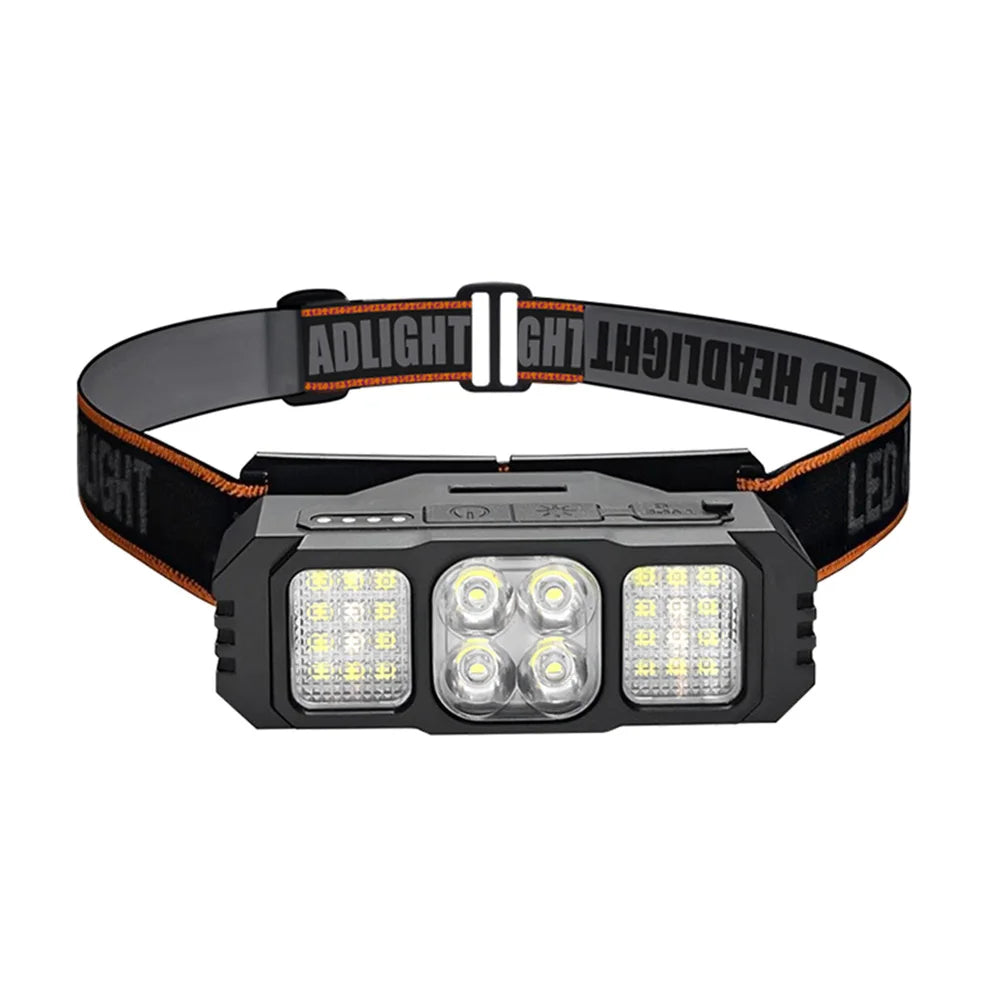 MOJOYCE LED Rechargeable Headlamp Waterproof Headlight For Outdoor