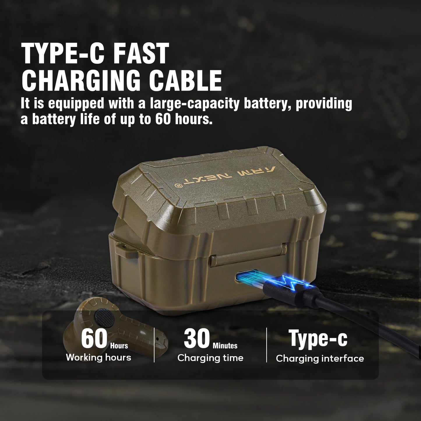 Tactical Headset Noise Reduction for Shooting Hearing Protection NRR27dB