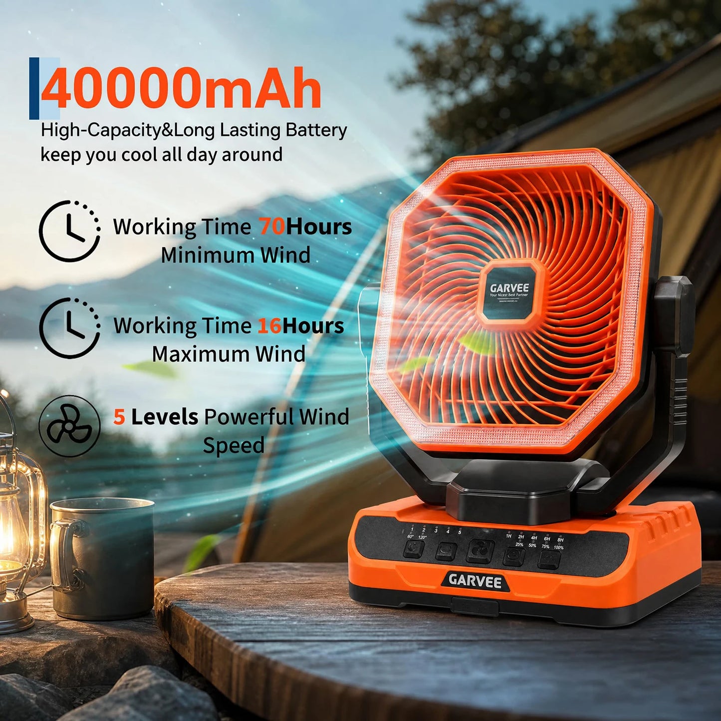 HiMISS Portable Camping Fan 40000mAh Remote LED Light 5 Speeds