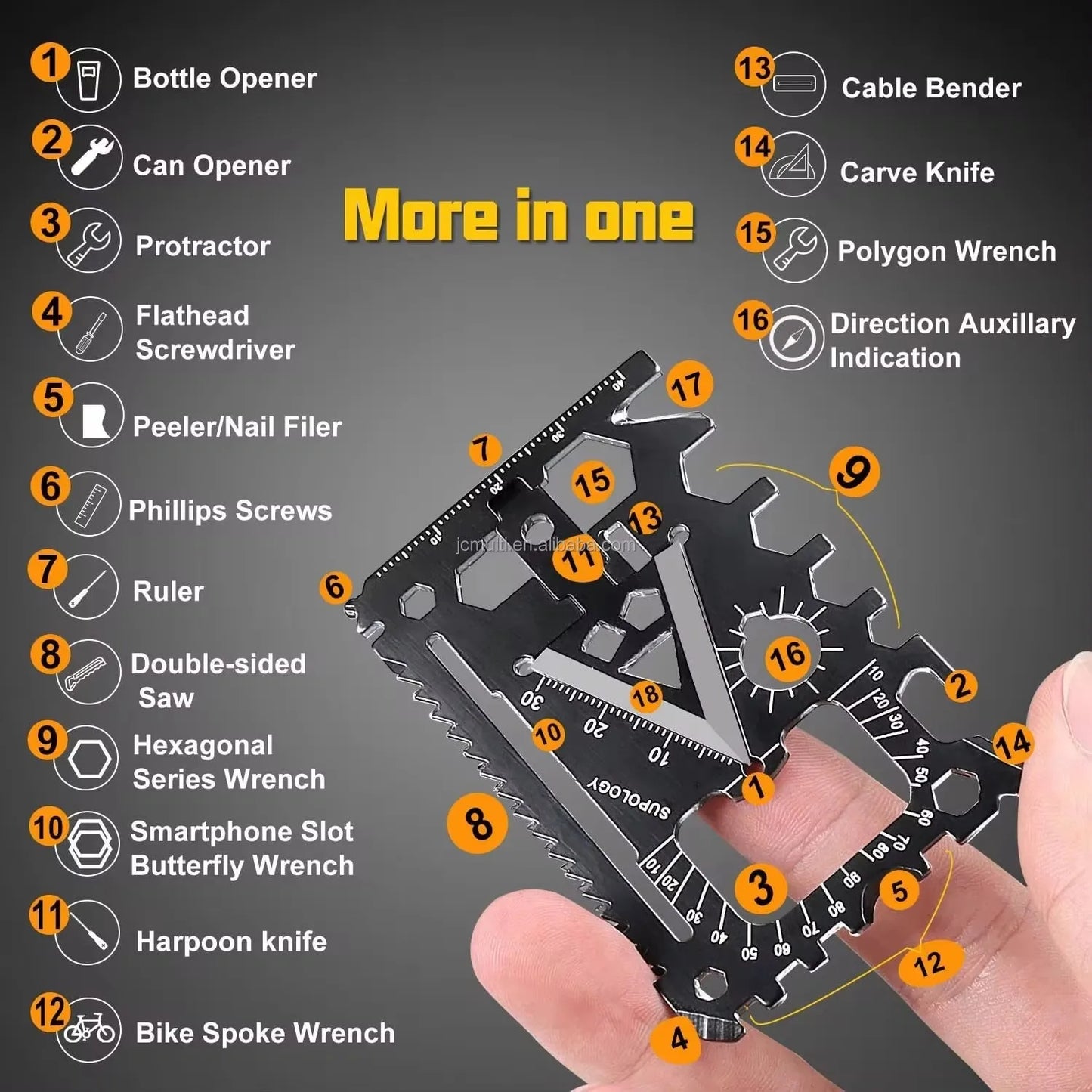 Credit Card Survival Tool Outdoor Lifesaving Knife Gear